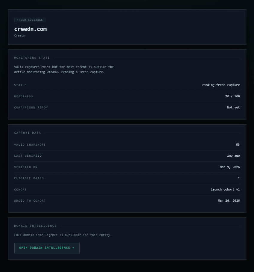 SilentSpend evidence view with context and decision support details