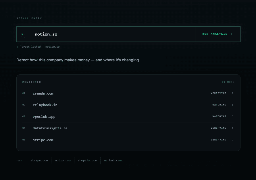SilentSpend workflow view for operator prioritization and action